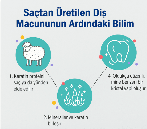 Ekran Resmi 2025-08-14 13.47.57.png